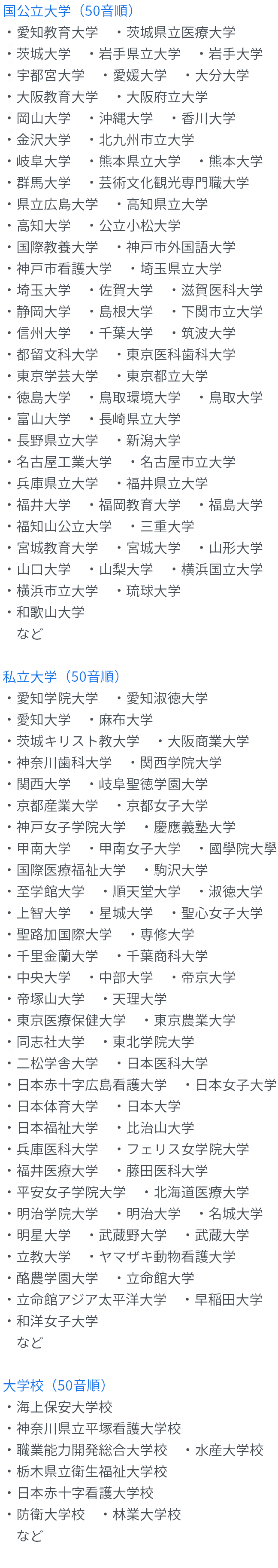 指導実績その１