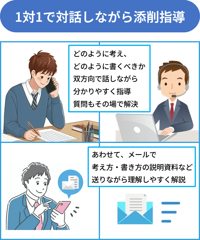 オンライン対話形式の小論文添削指導