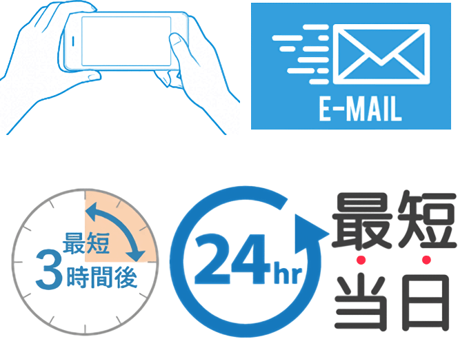スマホで小論文の写真とってメールで送信。最短3時間～24時間以内にオンライン「対話式」添削指導